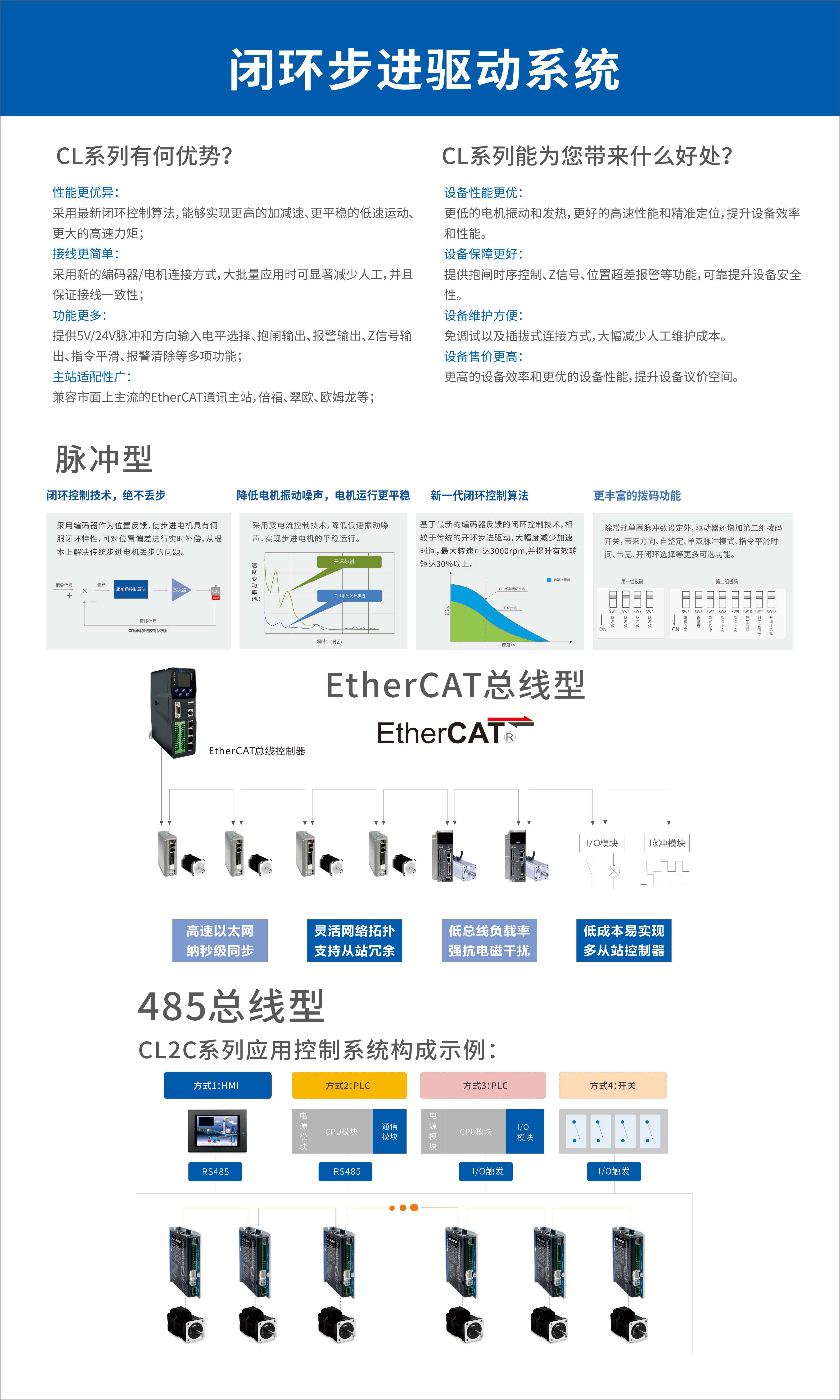 湖北泓通肥業(yè)環(huán)境