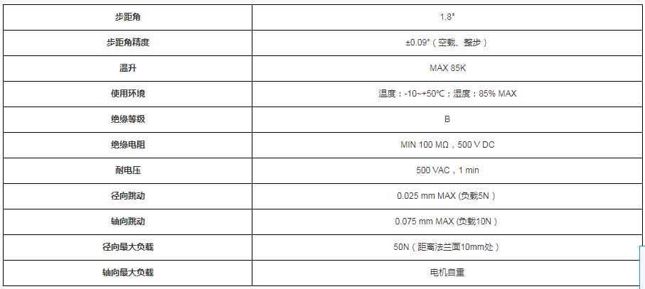 內(nèi)蒙呼和浩特市