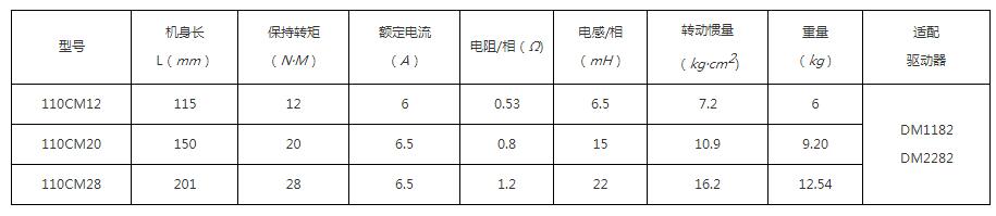 恩施火龍果基地