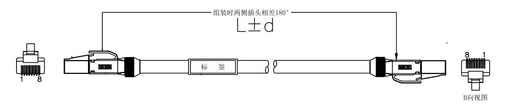 果蔬專用肥環(huán)境